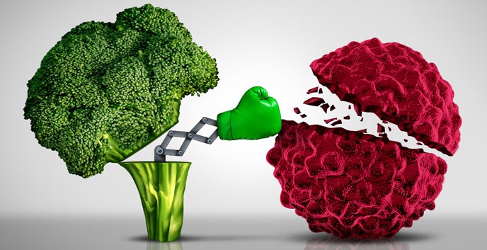 Alimentos que combatem o câncer