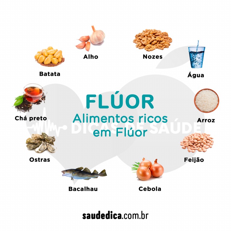 Melhores fontes de fluoreto