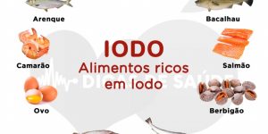 alimentos ricos em iodo