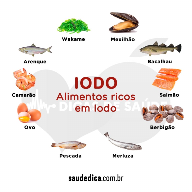 Alimentos que são ricos em iodo