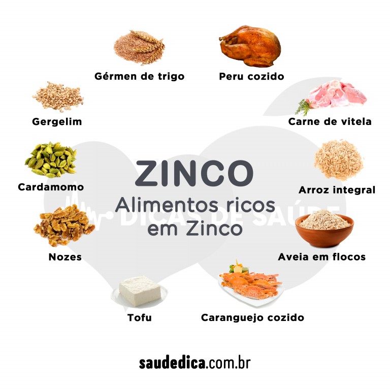 Alimentos ricos em zinco