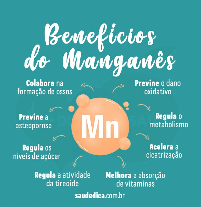 beneficios do manganes