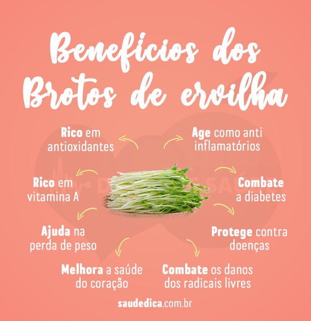 beneficios do brotos de ervilha