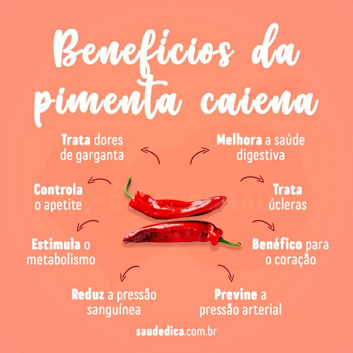 Beneficios da pimenta caiena