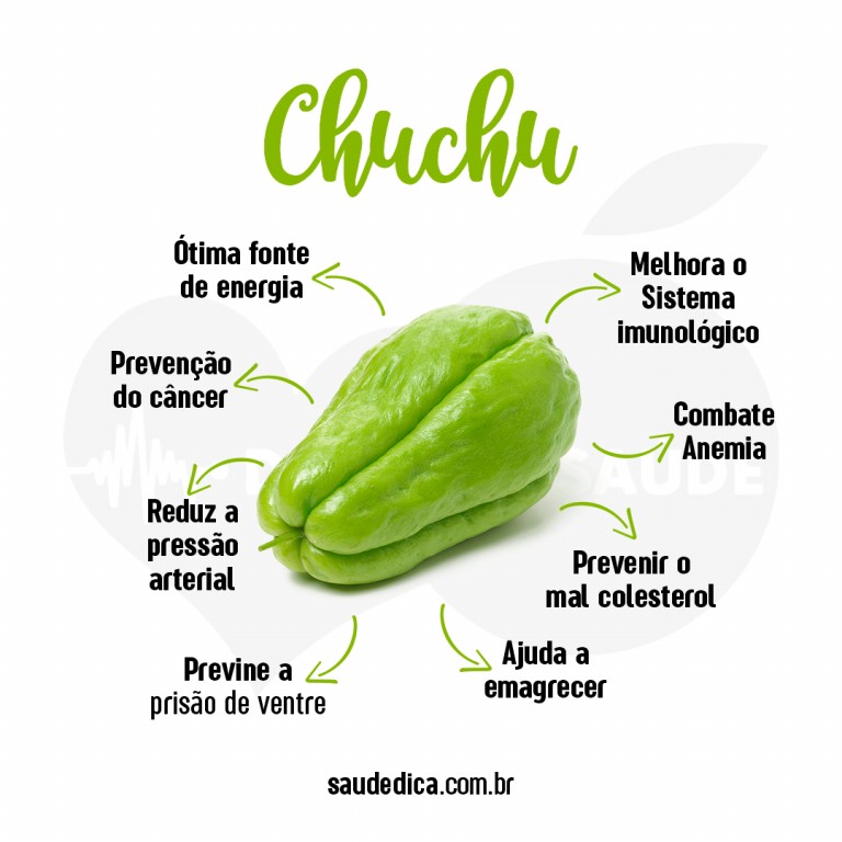 Benefícios do chuchu para saúde