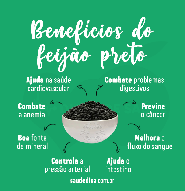 beneficios do feijao preto