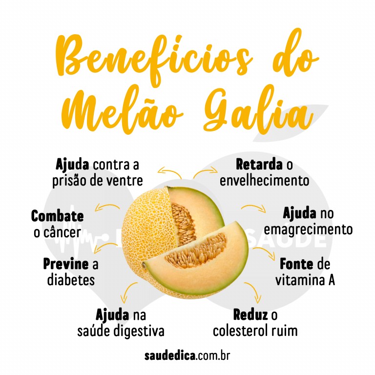 Benefícios do Melão Galia Para Saúde