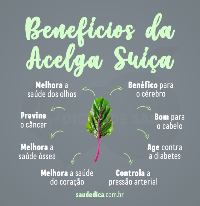 beneficios da acelga suica