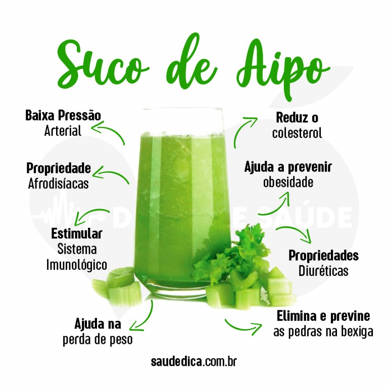 Benefícios do Suco de Aipo