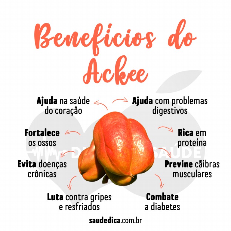 Benefícios do Ackee para saúde
