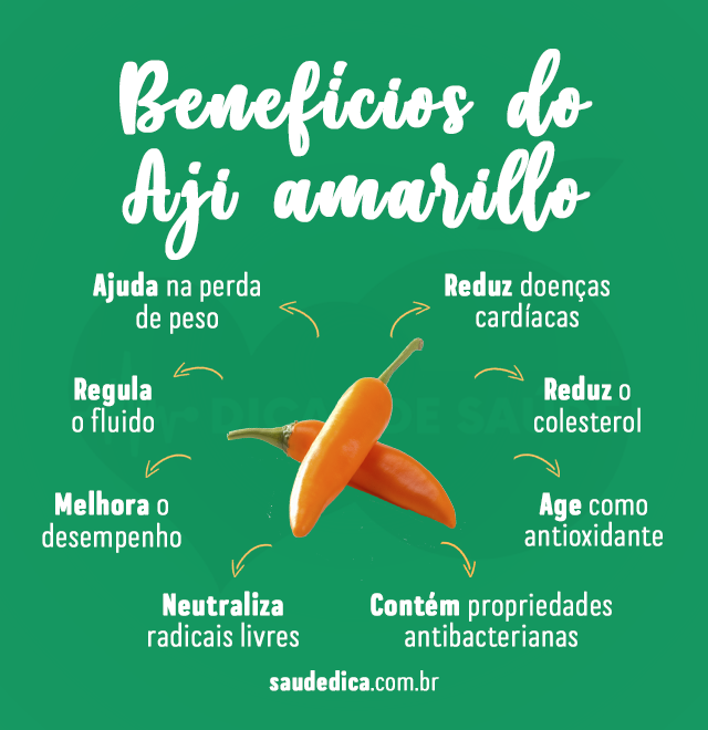 beneficios da pimenta Aji amarillo