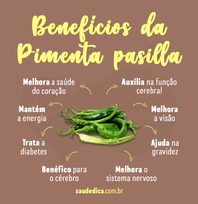 beneficios da pimenta pasilla