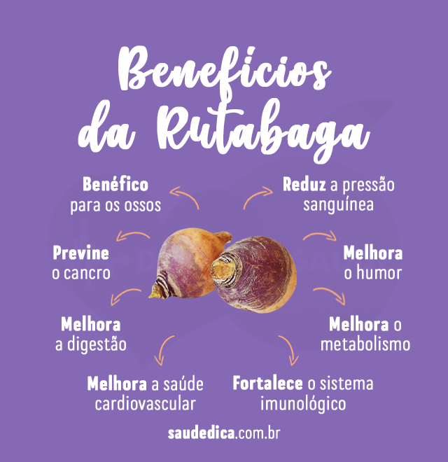 beneficios da rutabaga