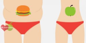 Alimentos Para Perder Barriga