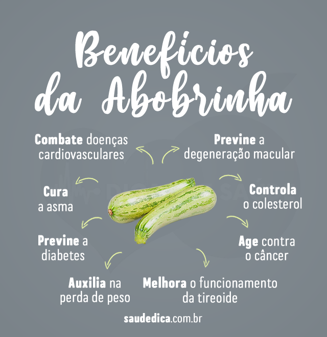 beneficos da abobrinha