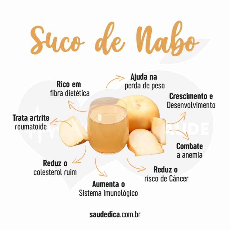 Benefícios do Suco de Nabo