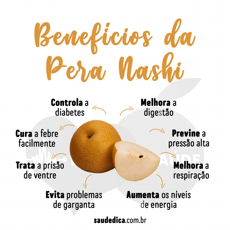 Benefícios da Pera Nashi para saúde