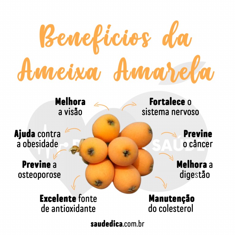 Benéficos da Ameixa Amarela para saúde