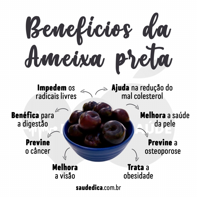 Benéficos da Ameixa Preta para saúde