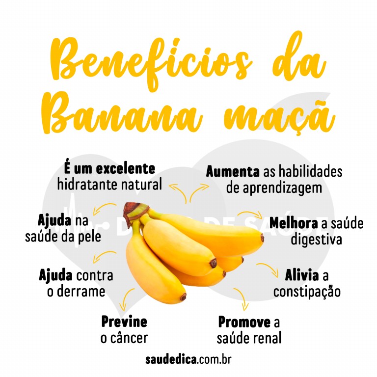 Os Benefícios da Banana Maçã para saúde