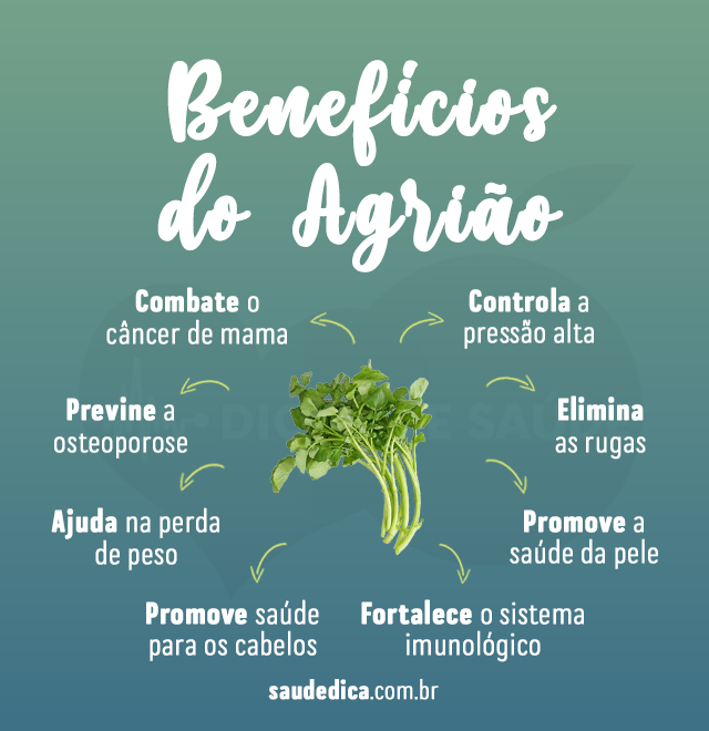 beneficios do agriao