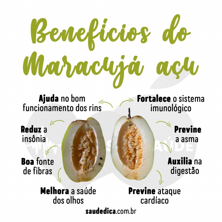 Benefício do Maracujá-açu para saúde