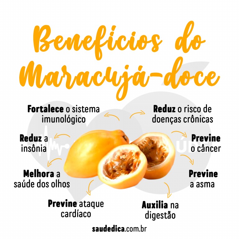 Benefício do Maracujá-Doce para saúde