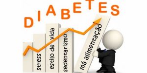 Tipos de Diabetes