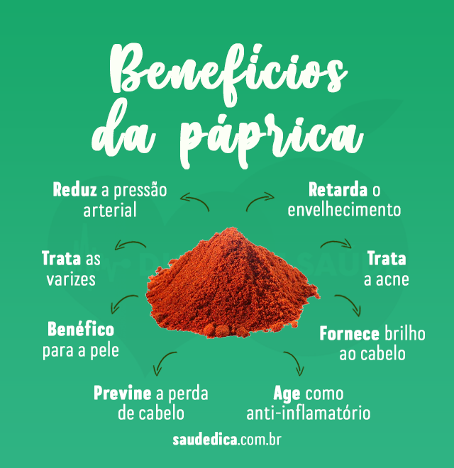 beneficios da paprica