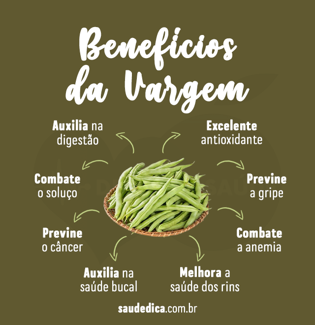 beneficios das vargens