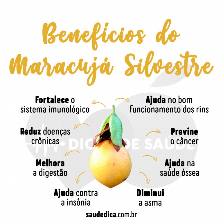 Benefício do Maracujá Silvestre para saúde