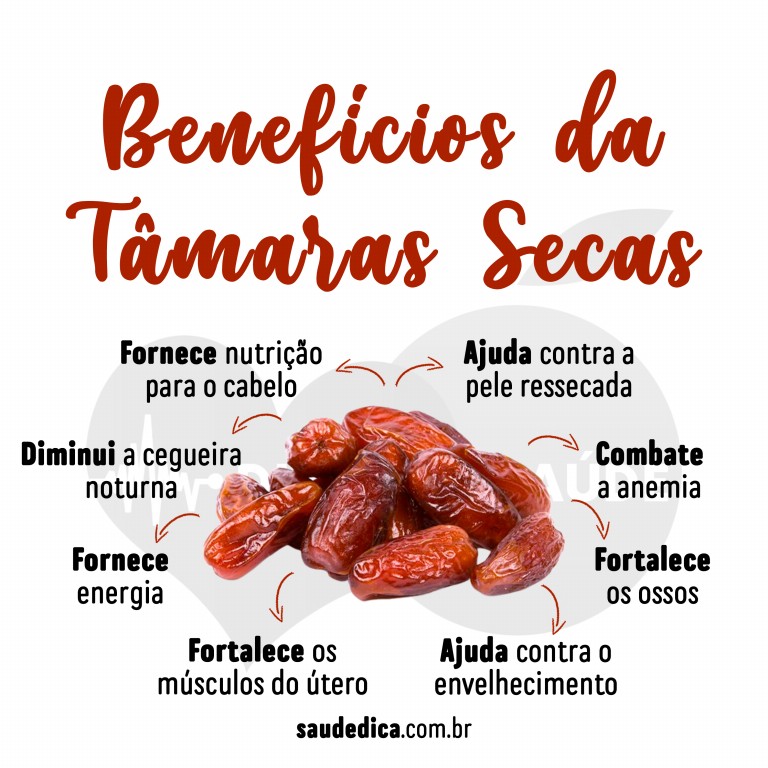 Benefícios do Suco de Tâmaras 