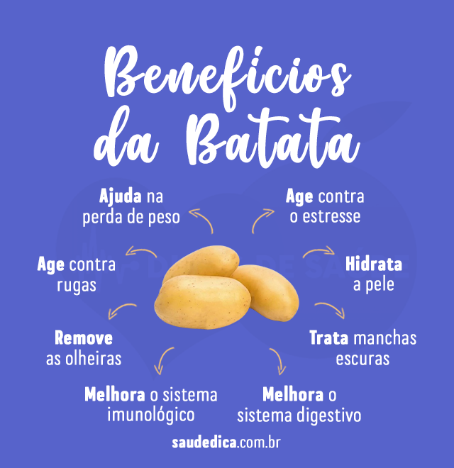 beneficios da batata