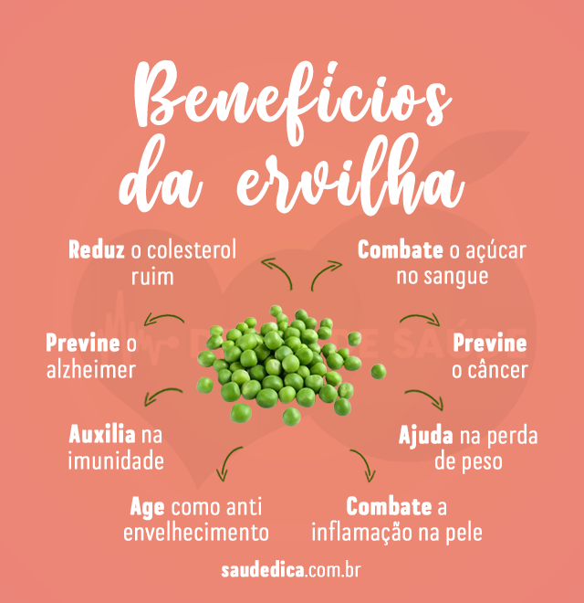 beneficios da ervilha