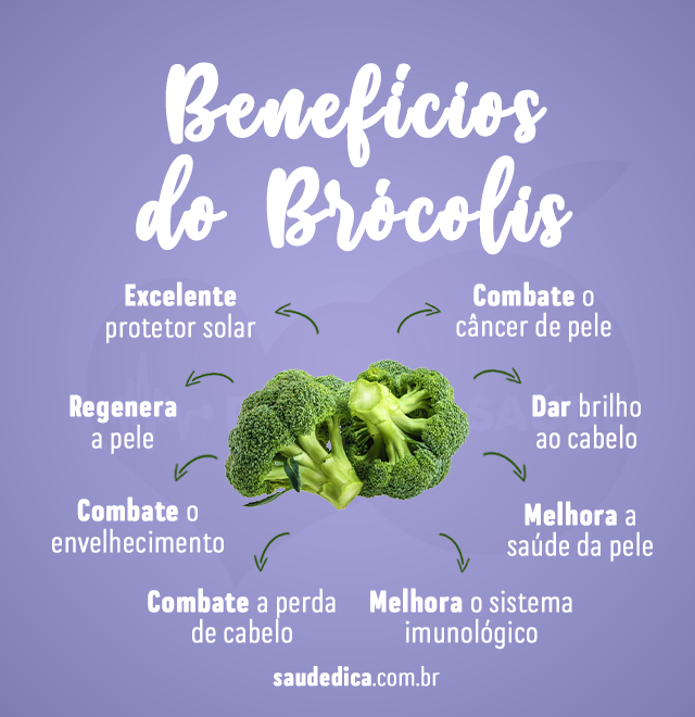 beneficios do Brocolis