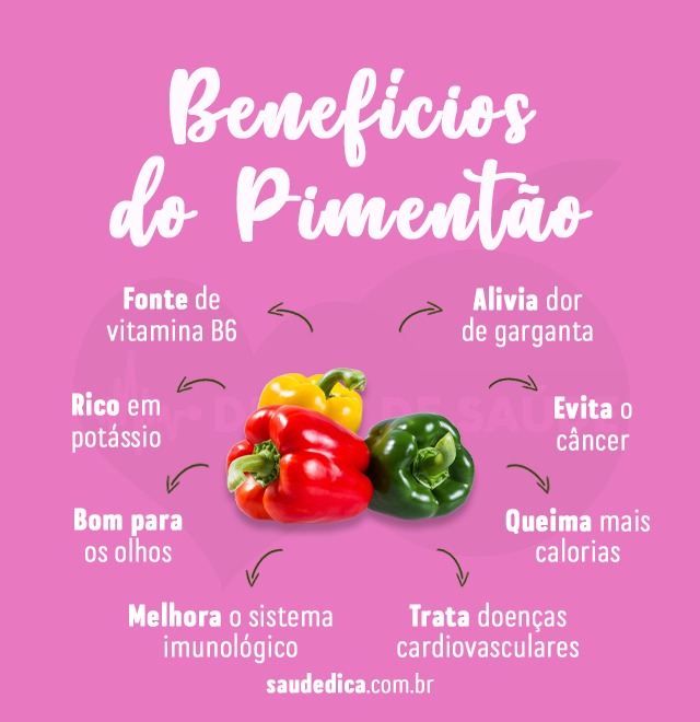 beneficios do Pimentao