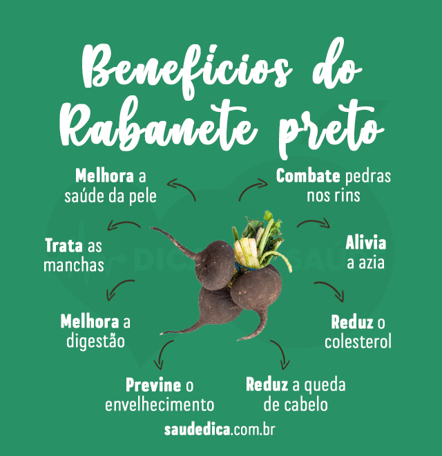 beneficios do rabanete preto