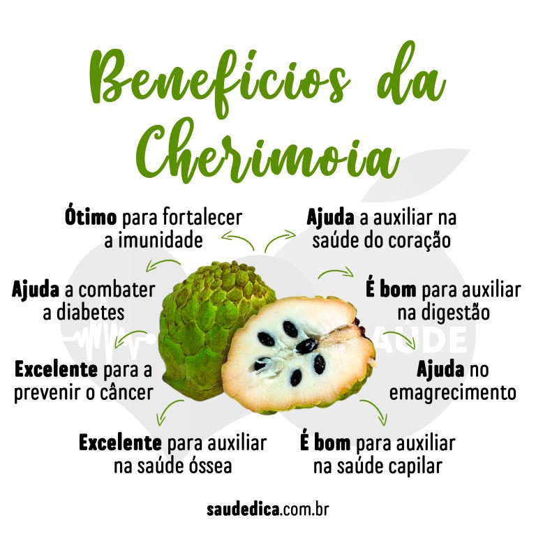 Benefícios da vitamina de cherimoia para saúde