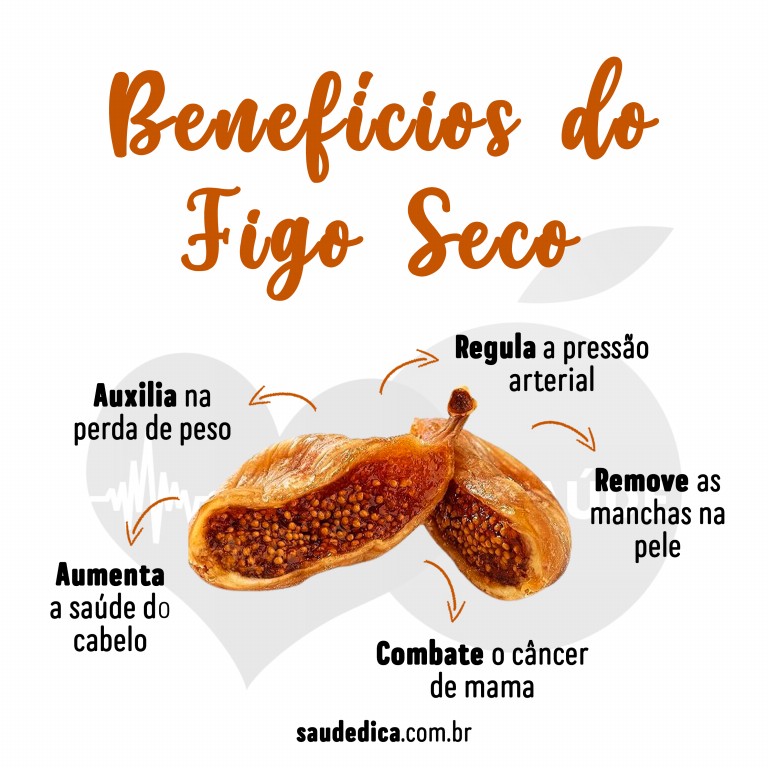  Benefícios do Figo Seco para saúde