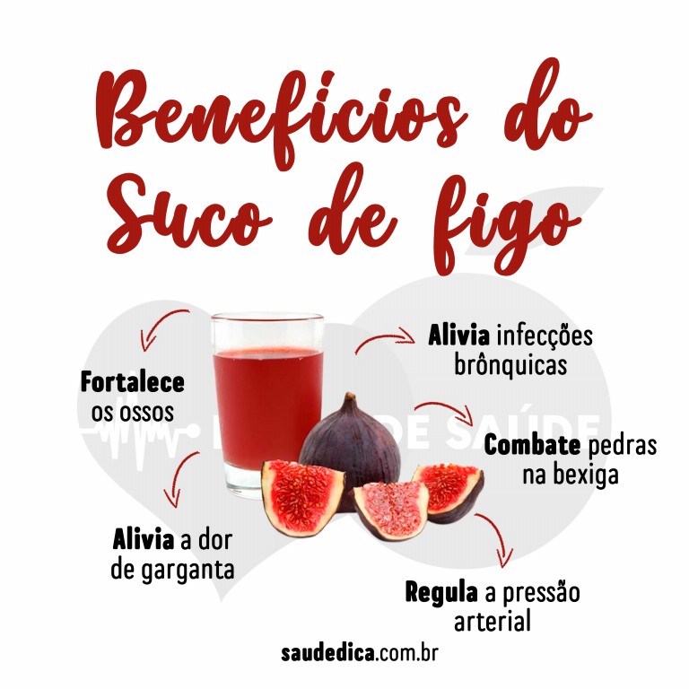 Benefícios Suco de Figo para saúde