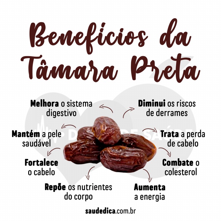 Benefícios da Tâmara Preta para saúde