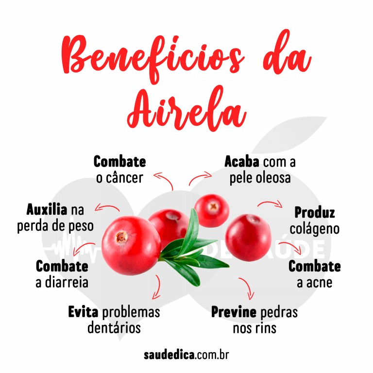 Benefícios da Airela para saúde