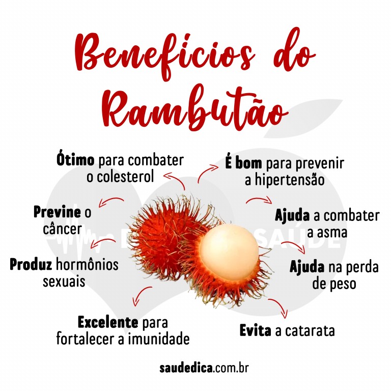 Benefícios do Rambutão para saúde