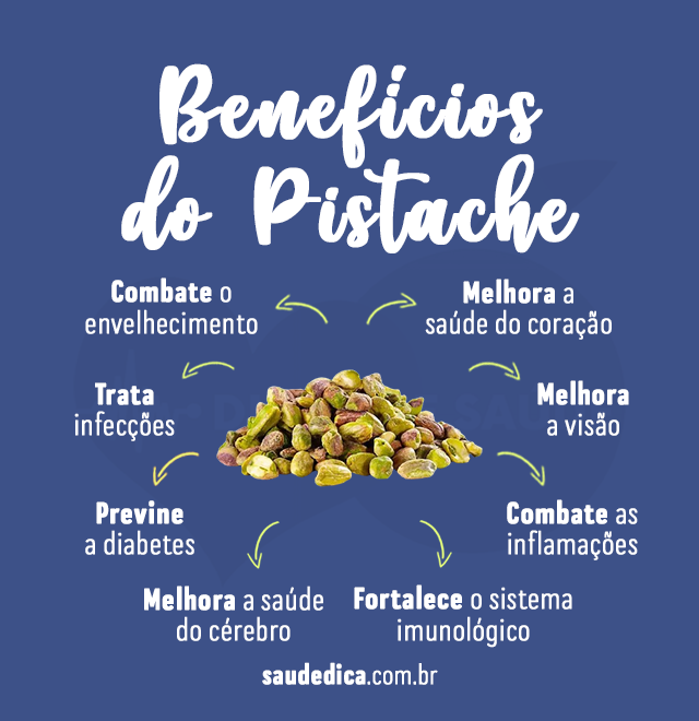 beneficios do pistache