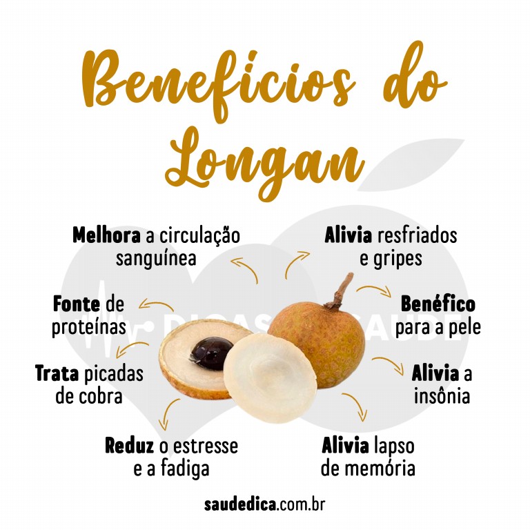 Benefícios do Longan para saúde