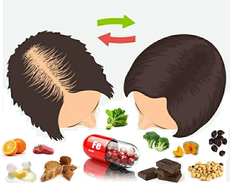 Alimentos Ricos em Ferro Para Crescimento do Cabelo