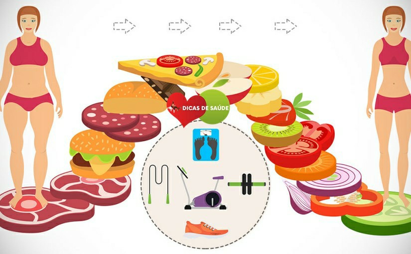 Alimentos que Ajudam a Perder Peso 2