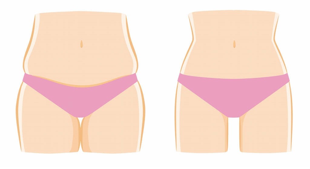 Dicas de Como Eliminar a Gordura Abdominal 1