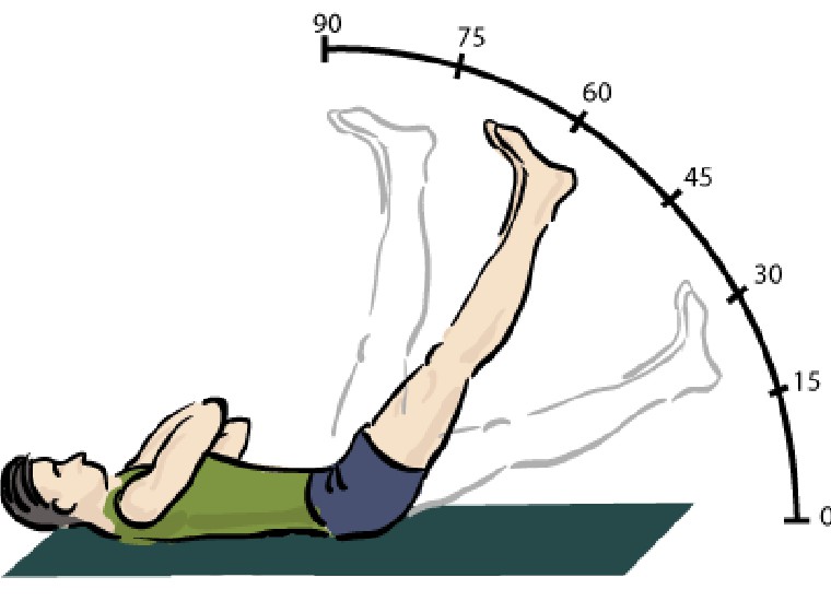 Exercícios Para Reduzir a Cintura em Casa