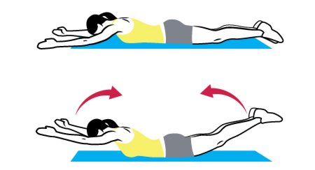 exercicios para saude do corpo 2 e1625976026984